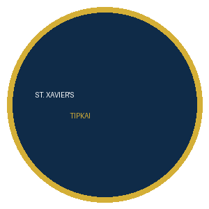 St. Xavier’s E.M. School, Tipkai